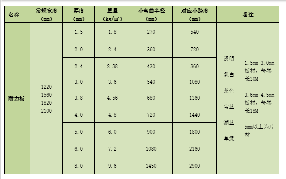 微信圖片_20210423142729.png 微信圖片_20210423142729.png